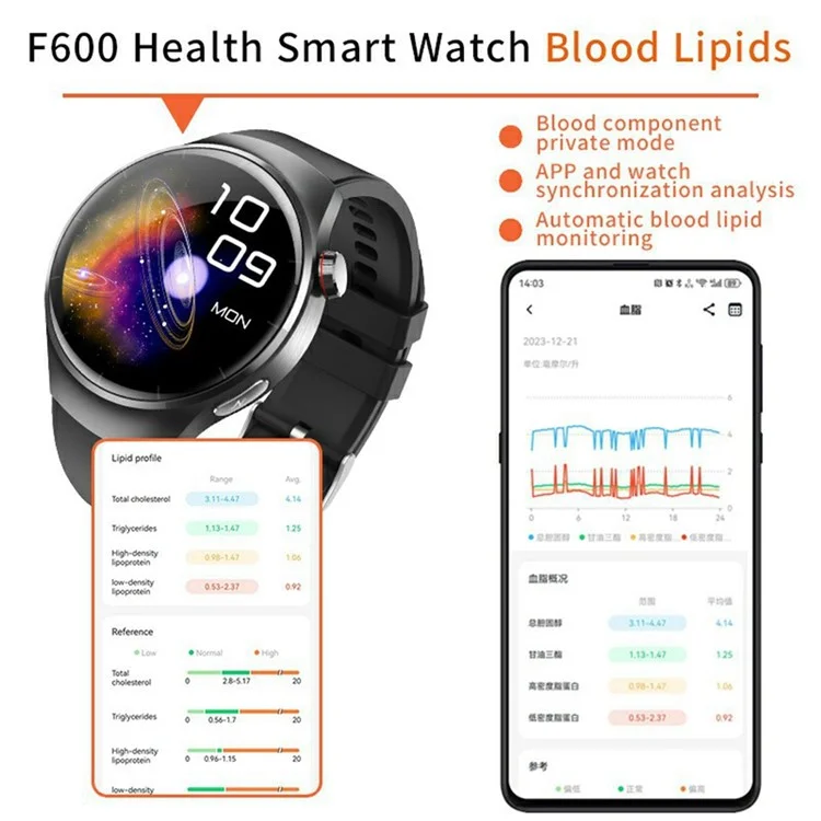 F600 Sports Smart Watch Heart Rate Monitor Fitness Tracker with Silicone Strap - Black