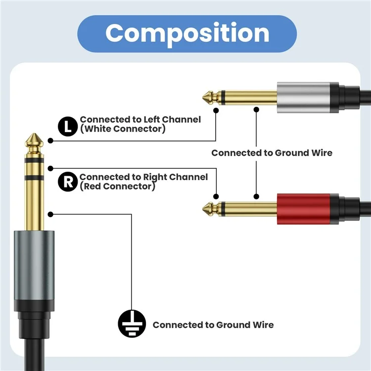 3m 1 / 4 Inch TRS Stereo Y-Splitter Cord 6.35mm Male Jack to Dual 6.35mm Male TS Mono Audio Cable