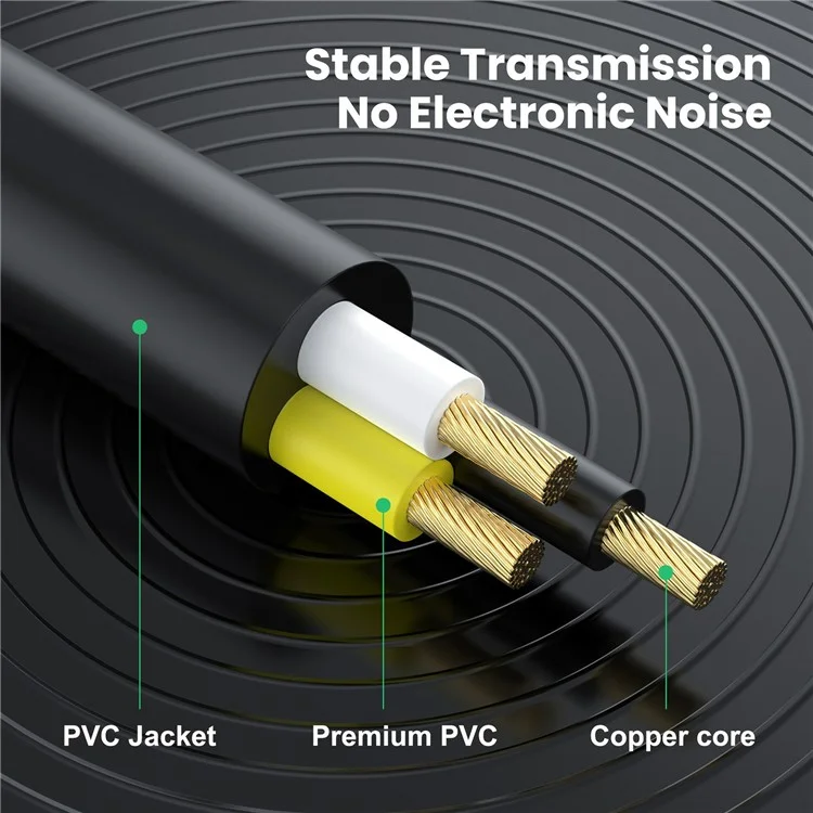 3m 3.5mm Male Stereo TRS to Two 6.35mm 1 / 4 Inch TS Female Stereo Breakout Cable Y Splitter Cable