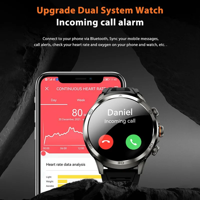 H19 3+32G 1.75-inch AMOLED Large Screen Smart Watch Pull-out Camera 4G Network SIM Card Android 8.1 Smart Watch - Black