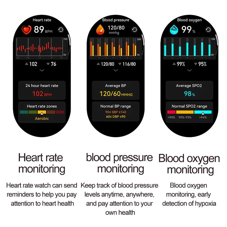 HK88 1.19-inch Heart Rate Monitor NFC Smart Watch Menstrual Cycle Tracker for Women, Silicone Strap - Gold