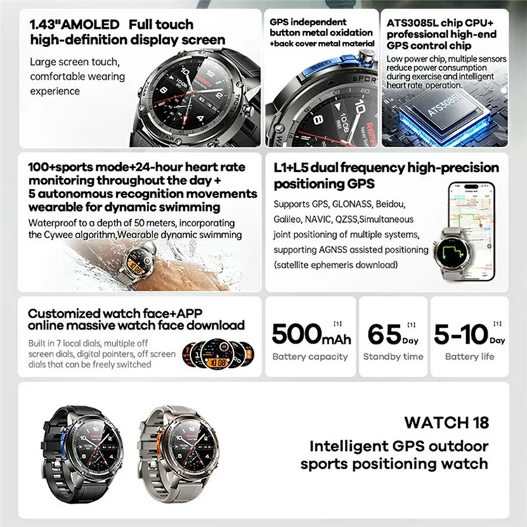 REMAX WATCH 18 Smartes GPS-Outdoor-Sportpositionierungsarmband Fitness-Tracker mit Herzfrequenz-Monitor / 50 m wasserdicht - Silber