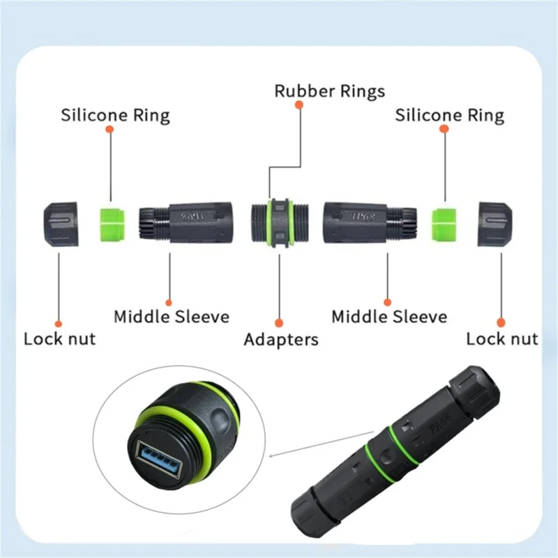 M20 5Gbps USB 3.0 Pass Through Coupler IP68 Waterproof Panel Mount Connector Extender Adapter
