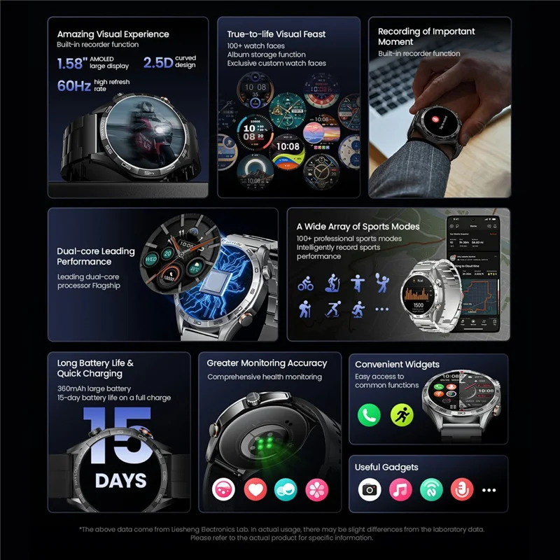 HAYLOU Solar 5 1.58 Inch AMOLED Screen Smart Watch Health Monitor Bluetooth-compatible Call Wristwatch - Silver