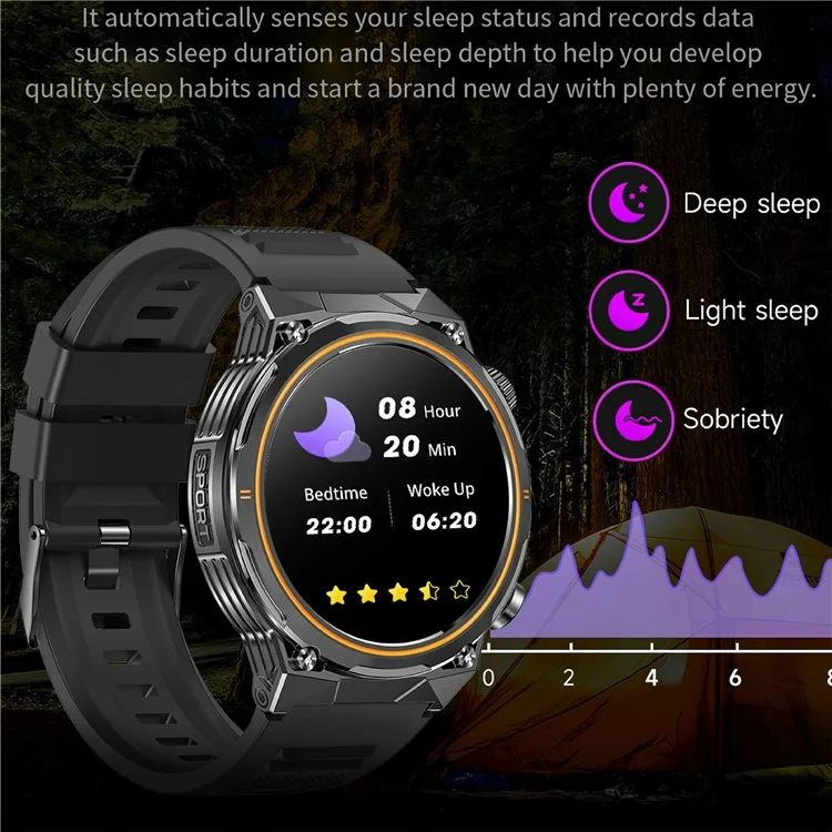AK81 1.46 Inch IPS Screen Smart Watch Heart Rate Monitor Bluetooth-Compatible Calling Sports Wristwatch, Silicone Strap - Black