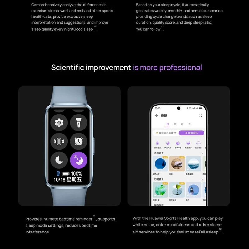 Bracelet connecté HUAWEI Band 10 1,47 pouces AMOLED Tracker de fitness Boîtier en alliage d'aluminium Surveillance de la santé Bracelet intelligent - Vert