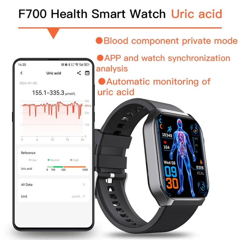 F700 Smartwatch SOS EKG Gesundheitsmonitor Schlaf Fitness Tracker Armbanduhr für iOS Android - Schwarz / Silikonarmband
