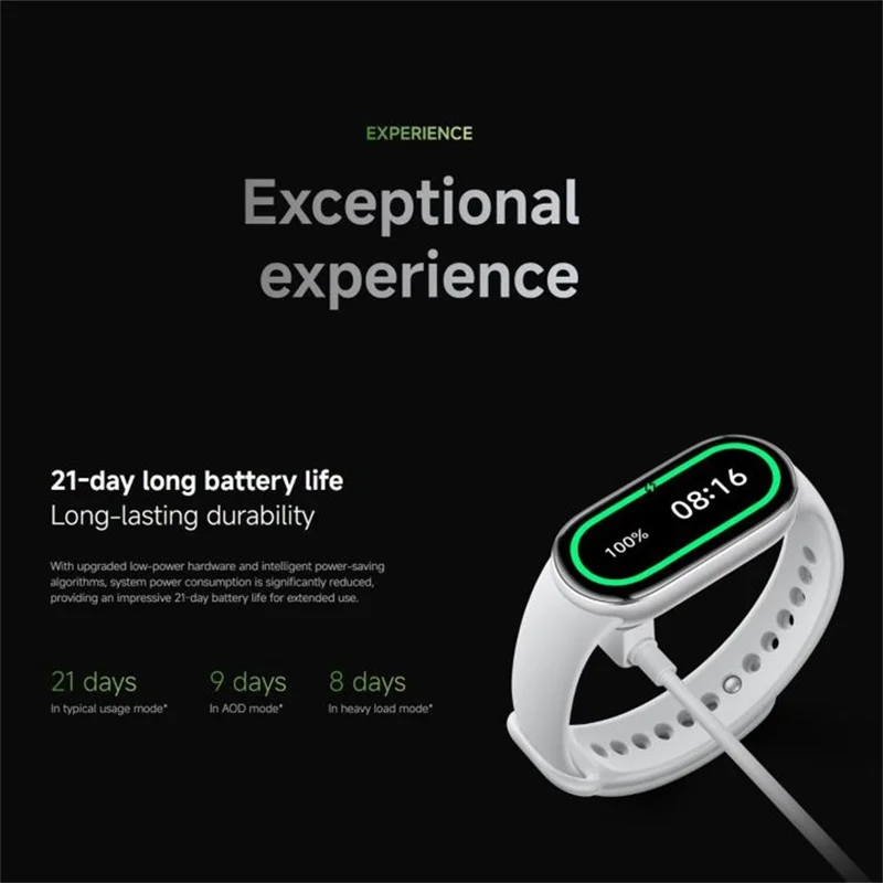 Bracelet connecté XIAOMI Smart Band 10 Écran AMOLED de 1,72 pouce Tracker de fitness Étanche 5ATM Moniteur de fréquence cardiaque (M2457B1) - Noir