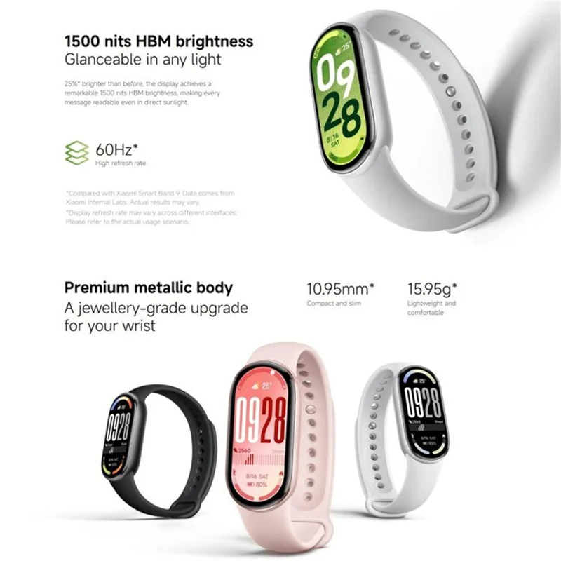 Bracelet connecté XIAOMI Smart Band 10 Écran AMOLED de 1,72 pouce Tracker de fitness Étanche 5ATM Moniteur de fréquence cardiaque (M2457B1) - Noir
