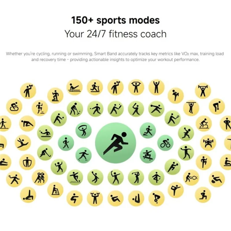 Bracelet connecté XIAOMI Smart Band 10 Écran AMOLED de 1,72 pouce Tracker de fitness Étanche 5ATM Moniteur de fréquence cardiaque (M2457B1) - Noir