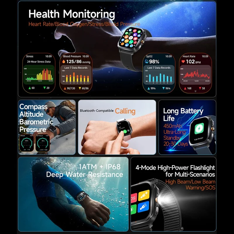 TS500 2.01 Inch IPS Screen Sports  Smartwatch Health Monitor Bluetooth-compatible Calling Wristwatch with Compass Altimeter Barometer - Black