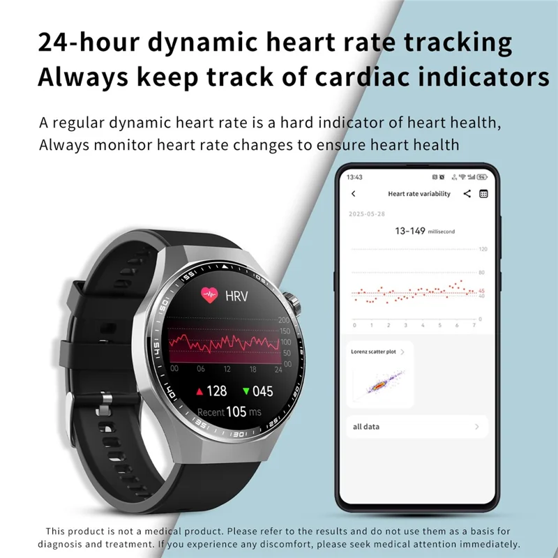 F230 Smartwatch mit BT-Anruf, EKG, Herzfrequenz, Sauerstoffsättigung, Blutdruck, wissenschaftlichem Schlafmonitoring, SOS-Alarm – Schwarzes Silikonarmband