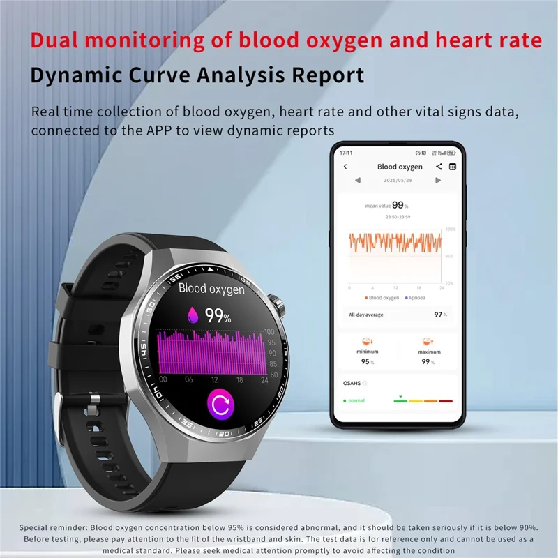 F230 Smartwatch mit BT-Anruf, EKG, Herzfrequenz, Sauerstoffsättigung, Blutdruck, wissenschaftlichem Schlafmonitoring, SOS-Alarm – Schwarzes Silikonarmband