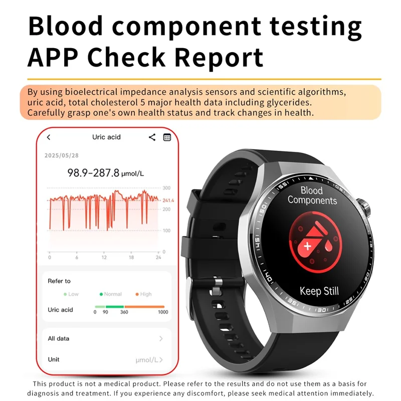F230 Smartwatch mit BT-Anruf, EKG, Herzfrequenz, Sauerstoffsättigung, Blutdruck, wissenschaftlichem Schlafmonitoring, SOS-Alarm – Schwarzes Silikonarmband
