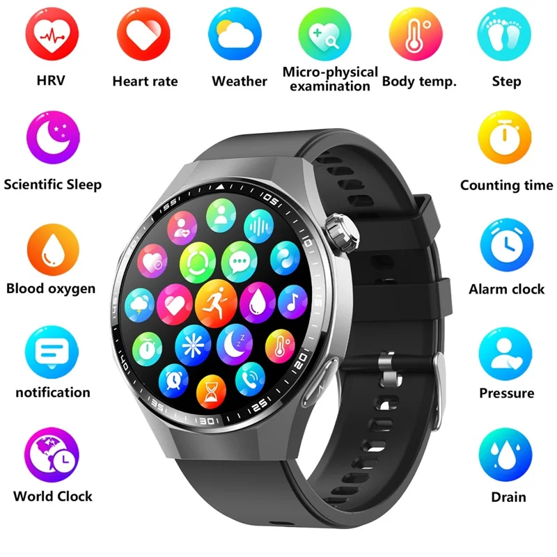 F230 Smartwatch mit BT-Anruf, EKG, Herzfrequenz, Sauerstoffsättigung, Blutdruck, wissenschaftlichem Schlafmonitoring, SOS-Alarm – Schwarzes Silikonarmband