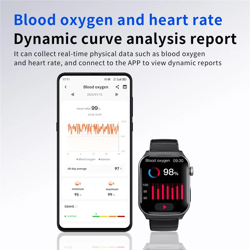 F320 Smart Watch ECG PPG Health Monitor Heart Rate Blood Pressure SOS Fall Detection Watch - Black Silicone