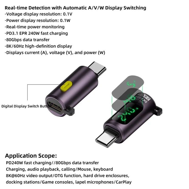 PD 240W USB-C-Adapter mit Digitalanzeige, männlich Typ-C auf weiblich Typ-C, OTG-Connector – Lila