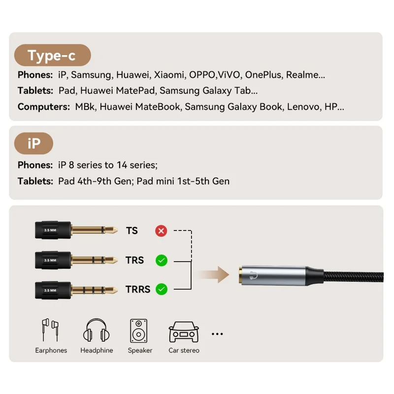 ESSAGER 12cm L-Shape Type-C Male to 3.5mm Female DAC Digital Decoder HiFi Audio Adapter - Grey