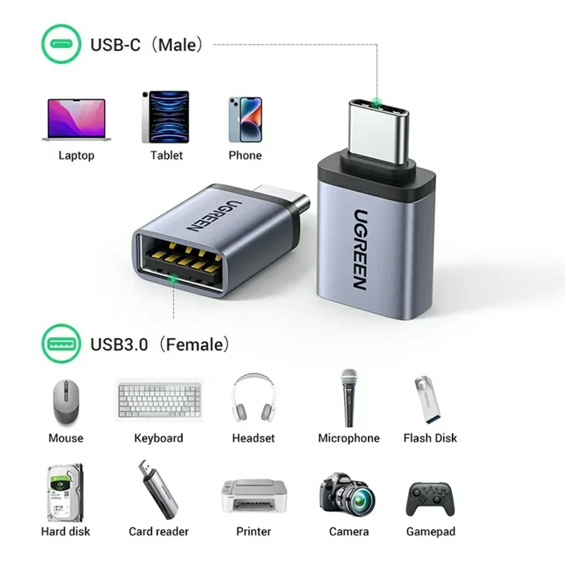 UGREEN 40702 USB-C Male to USB 3.0 Female Adapter 5Gbps OTG Data Transfer for Laptop Tablet Phone