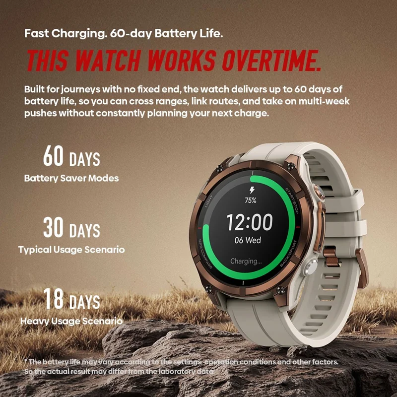 ZEBLAZE Stratos 4 Pro 1.43 inch AMOLED Smartwatch GPS Bluetooth-compatible Calling 5ATM Waterproof - Black