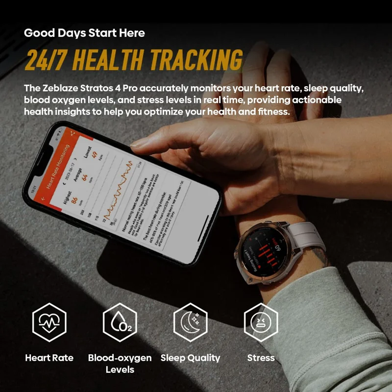 ZEBLAZE Stratos 4 Pro 1.43 inch AMOLED Smartwatch GPS Bluetooth-compatible Calling 5ATM Waterproof - Black