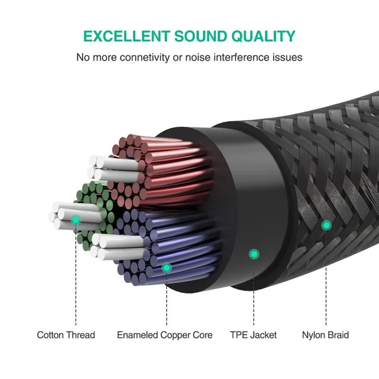 Ugreen 10688 3 Mètres 3,5 mm Mâle à Mâle Hâle Câble Audio Stéréo Durable et Robuste Pour Smartphone / Lecteur Mp3 / Tablette / Voiture