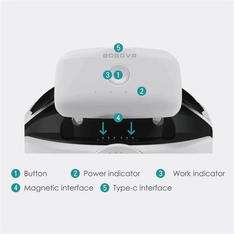 BOBOVR B2 para Meta Quest 2 Correa de Cabeza con Batería M2 Pro / M3 Pro Batería Externa de Repuesto de 5200 mAh