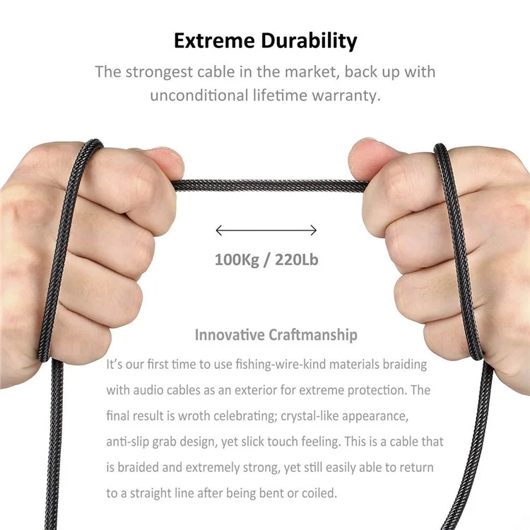 AUX Extension Cable 3.5mm Male to Female Audio Extension Cord for Smartphone Tablets Media Players, 1.5m