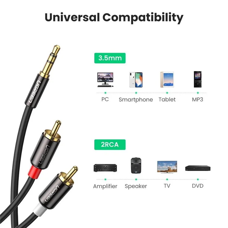 Ugreen 2m от 3,5 мм до 2RCA Аудио Вспомогательный Адаптер Стерео 3,5 мм Сплиттер Кабель Aux RCA Y Шнур Для Смартфона
