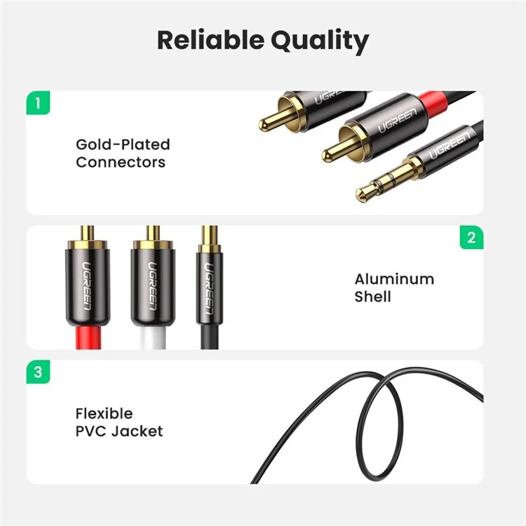 UGREEN 8m AUX Cord 3.5mm to 2RCA Stereo Audio Y Splitter Cable for Smartphone Speaker Tablet