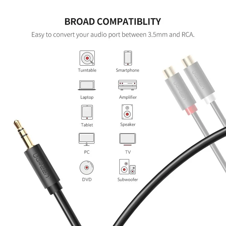 UGREEN 10547 0.25-Meter 3.5mm AUX Male to 2RCA Female RCA Y-Splitter Audio Adapter Connector Cord for Smartphones/Speakers/Tablets/HDTV/MP3 Players