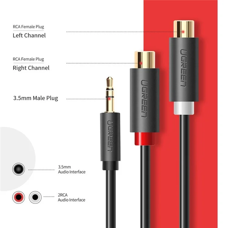 Ugreen 10547 0.25 Metros de 3.5 mm Aux Masculino a 2RCA Hembra Rca y Brote de Secuaz Cable de Conector de Audio Para Teléfonos Inteligentes/altavoces/tabletas/hdtv/mp3 Reproductores