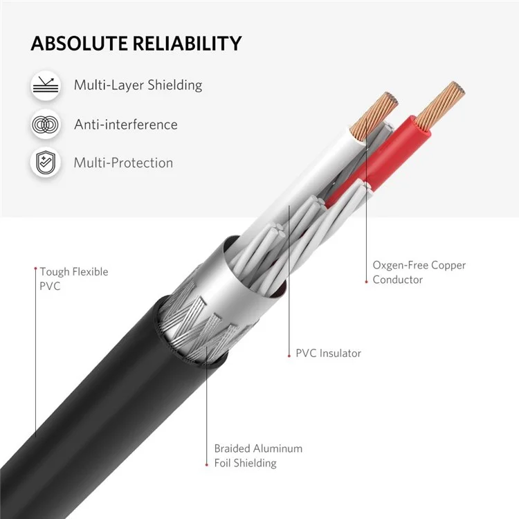 UGREEN 10547 0.25-Meter 3.5mm AUX Male to 2RCA Female RCA Y-Splitter Audio Adapter Connector Cord for Smartphones/Speakers/Tablets/HDTV/MP3 Players