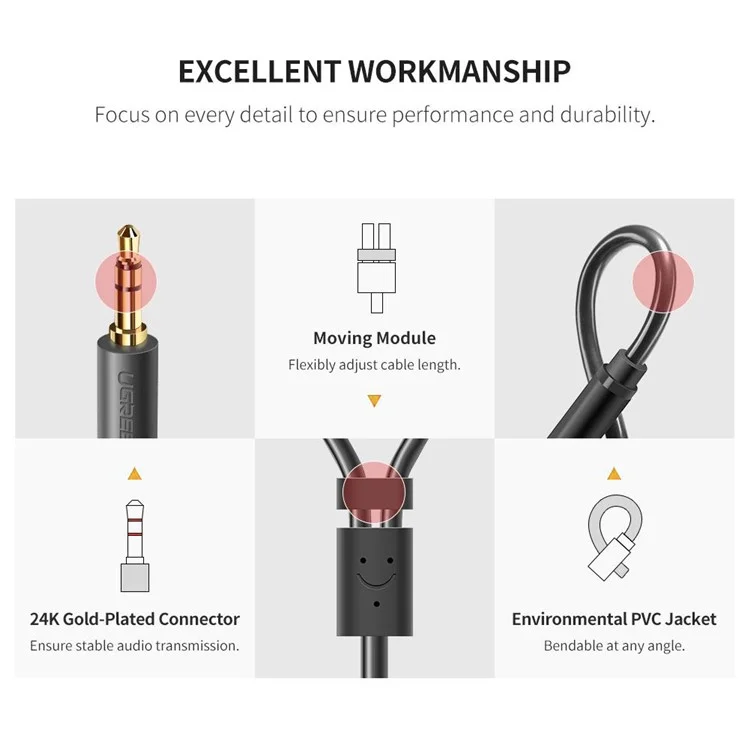 UGREEN 10547 0.25-Meter 3.5mm AUX Male to 2RCA Female RCA Y-Splitter Audio Adapter Connector Cord for Smartphones/Speakers/Tablets/HDTV/MP3 Players