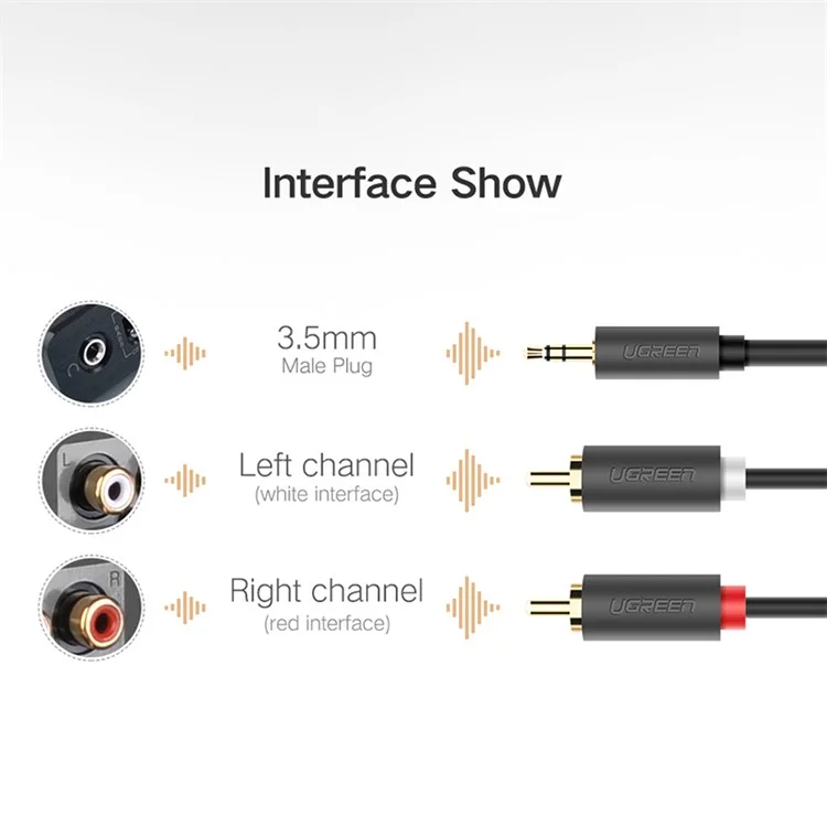 UGREEN 10512 3-Meter 3.5mm Male to 2RCA Male Stereo Audio Adapter Y Cord for Smartphones/Speakers/Tablets/HDTV/MP3 Players