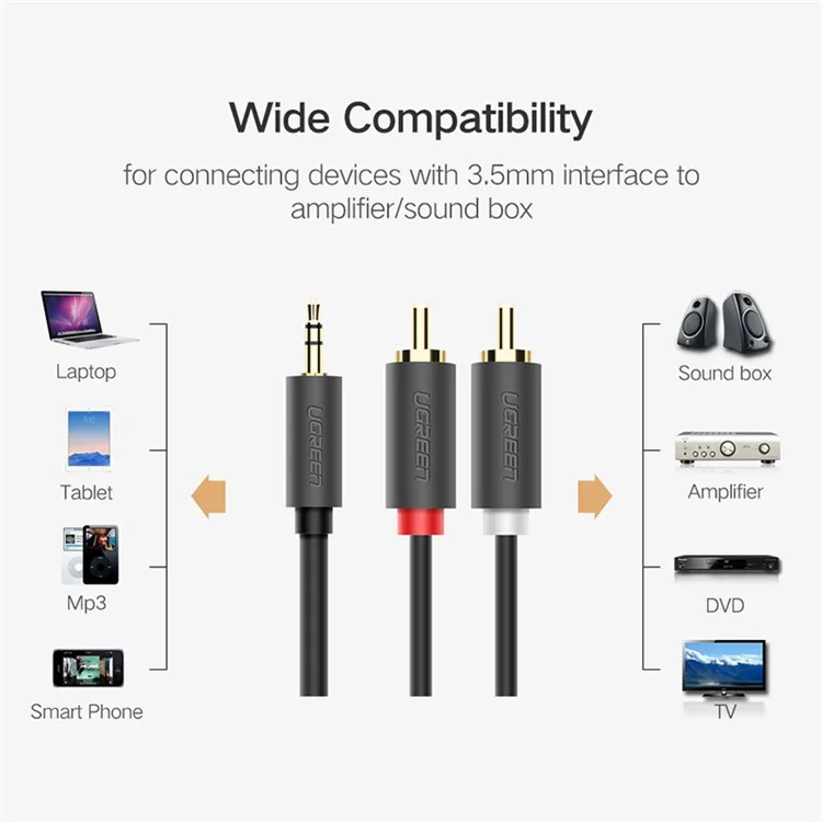 UGREEN 10512 3-Meter 3.5mm Male to 2RCA Male Stereo Audio Adapter Y Cord for Smartphones/Speakers/Tablets/HDTV/MP3 Players