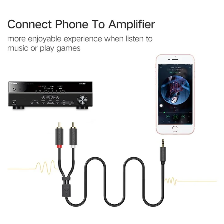 UGREEN 10512 3-Meter 3.5mm Male to 2RCA Male Stereo Audio Adapter Y Cord for Smartphones/Speakers/Tablets/HDTV/MP3 Players
