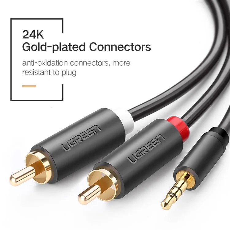 UGREEN 10513 5-Meter 3.5mm Male to 2RCA Male Y Splitter Stereo Audio Adapter for Smartphones/Speakers/Tablets/HDTV/MP3 Players