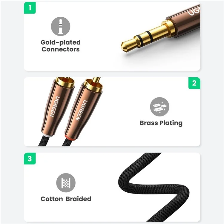 UGREEN 80846 1.5-Meter 3.5mm Male to 2RCA Male Stereo Audio Cable 24K Gold-Plated Connectors for Smartphones/Speakers/Hi-Fi Amplifier/HDTV/MP3 Players