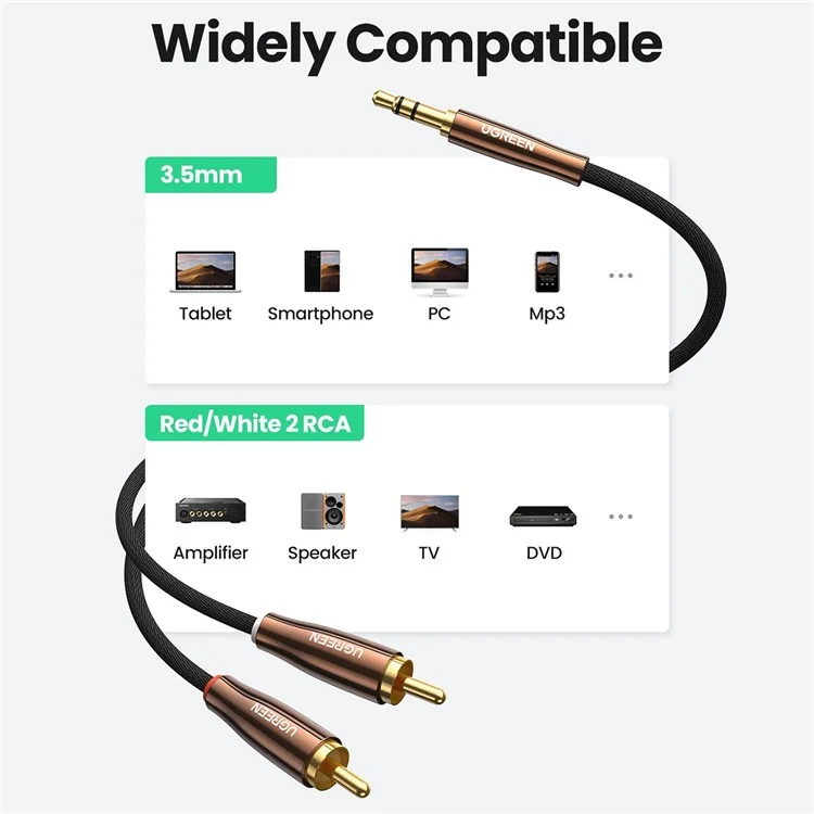 UGREEN 80848 3-Meter Hi-Fi Sound Quality 3.5mm to 2RCA Male Reversible Stereo Audio Adapter RCA Cord for Smartphones/Speakers/Hi-Fi Amplifier/HDTV/MP3 Players
