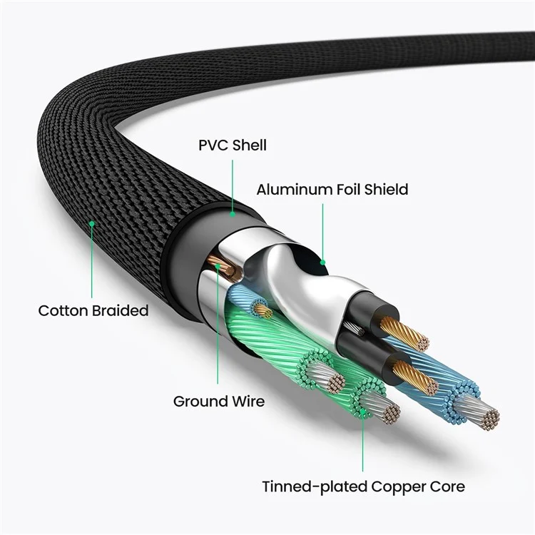 UGREEN 80848 3-Meter Hi-Fi Sound Quality 3.5mm to 2RCA Male Reversible Stereo Audio Adapter RCA Cord for Smartphones/Speakers/Hi-Fi Amplifier/HDTV/MP3 Players