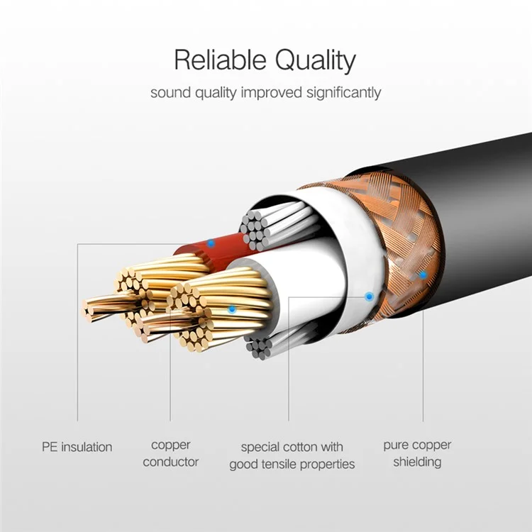 UGREEN 1m XLR -kabel Karaoke -mikrofon -sound -kanonen -verlängerungskabel Für Audiomischerverstärker XLR -kabel