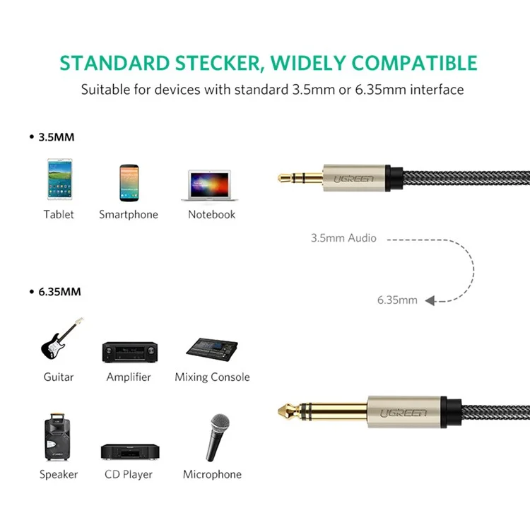 UGREEN 40802 1 Meter 3.5 mm 1/8" TRS auf 6.35 mm 1/4" TS genähter Audioadapterkabel für Mobiltelefone/Verstärker/Heimkino