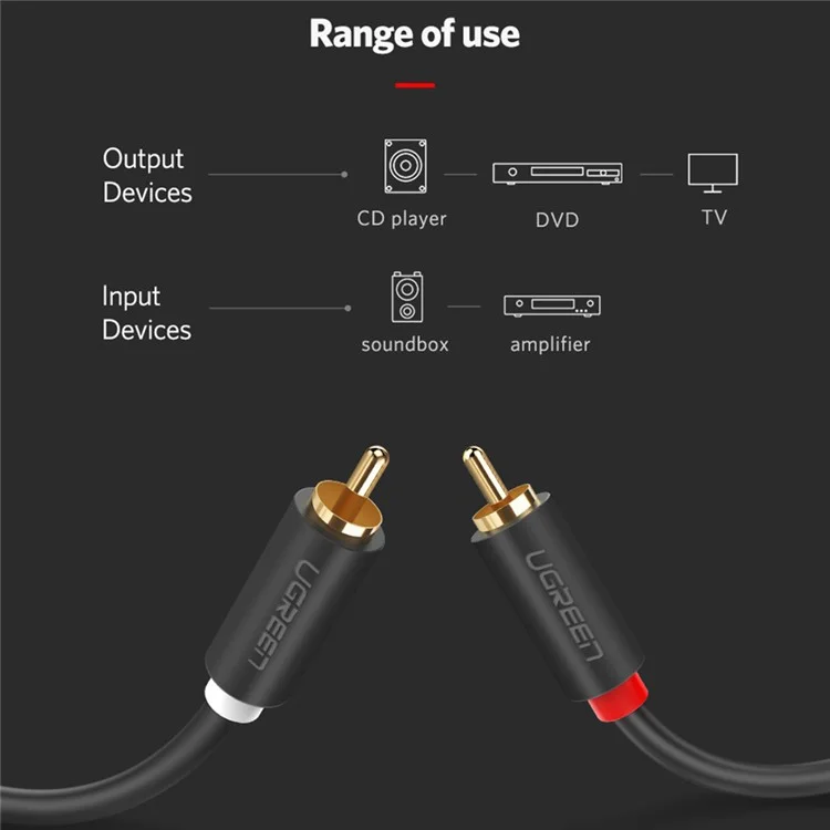 UGREEN 1m RCA Cable 2RCA to 2 RCA Male to Male Audio Cable for Home Theater DVD TV Amplifier CD Soundbox