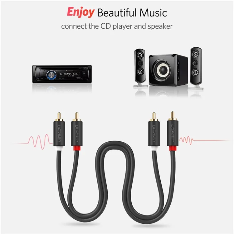 UGREEN 2m RCA Stereo Cable 2 RCA Male to 2RCA Male Stereo Audio Cable for Home Theater HDTV Amplifier Hi-Fi System Audio Cable