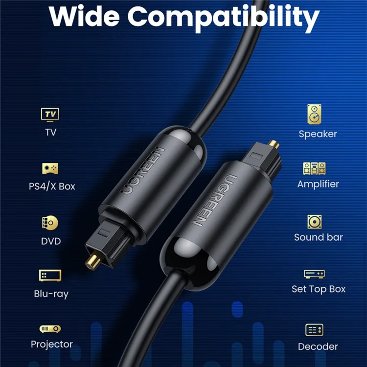 UGREEN 2m Home Theater Toslink Digital Fiber Optical Audio Cable for Xbox 360 Soundbar Speaker Amplifier