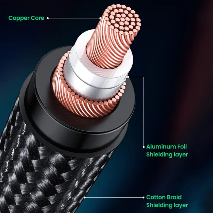 UGREEN Câble audio 3.5mm mâle vers XLR 3 broches femelle de 2 m, tressé en nylon, pour microphone, haut-parleurs, consoles de mixage, amplificateur