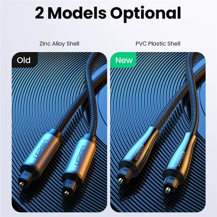 UGREEN 2m For Xbox 360 PS4 TV Box Home Theater SPDIF Toslink Digital Optical Audio Cable