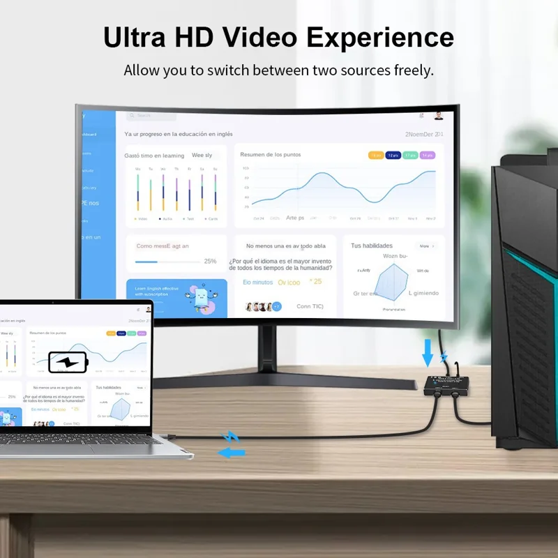 UC-161 0.5m USB-C Bi-Direction Switch MST 1 to 2 Type-C Hub Adapter Support Video 8K/30Hz, 10Gbps Data, PD 100W