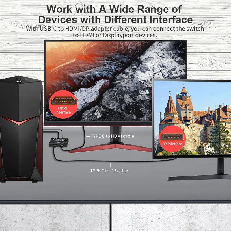 UC-161 0.5m USB-C Bi-Direction Switch MST 1 to 2 Type-C Hub Adapter Support Video 8K/30Hz, 10Gbps Data, PD 100W